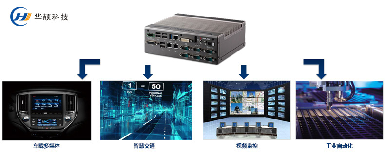 華頡科技成功中標(biāo)廣東省高速公路ETC車(chē)道控制器項(xiàng)目